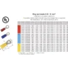 Abiko A4685R Erist Rengas 25kpl