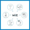 Kattovalaisin WiZ Panel musta RT 36W 27-65K TW