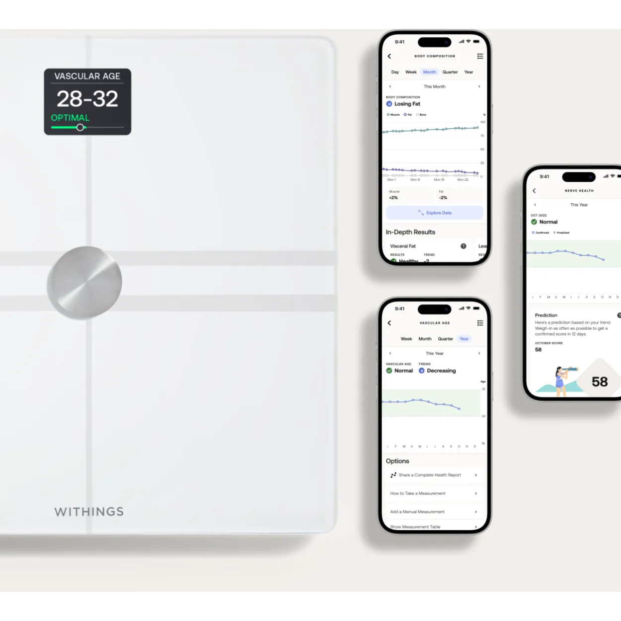 Älyvaaka Withings Body Comp valkoinen