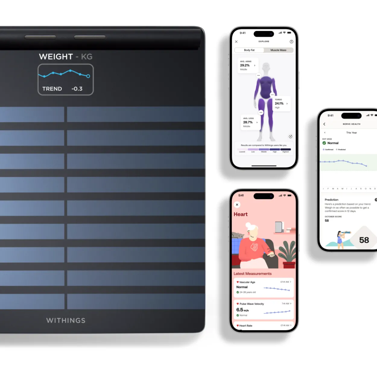 Älyvaaka Withings Body Scan musta
