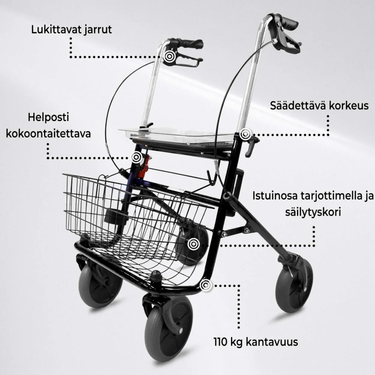 Rollaattori Arvo, musta