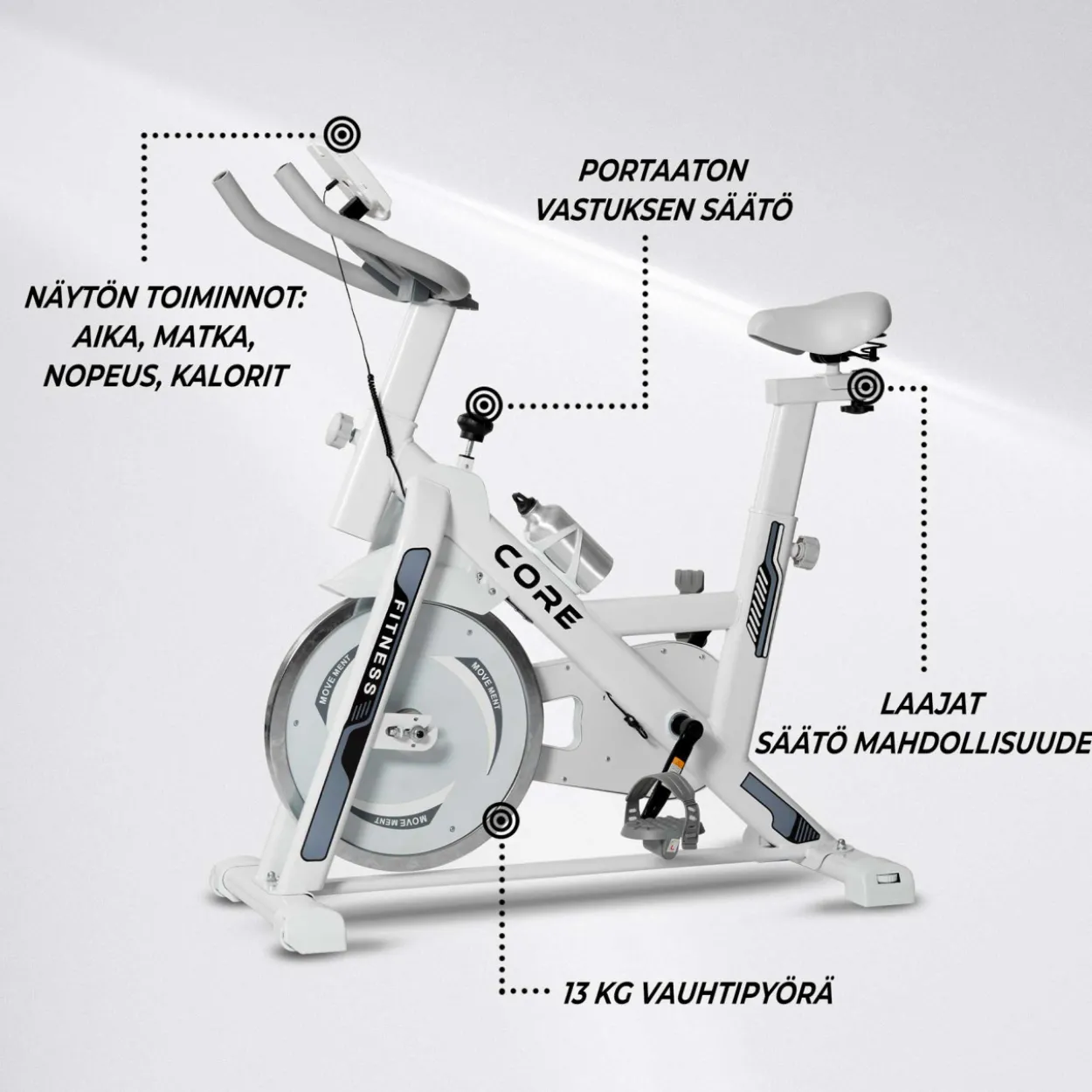 Spinningpyörä Core 1300, valkoinen
