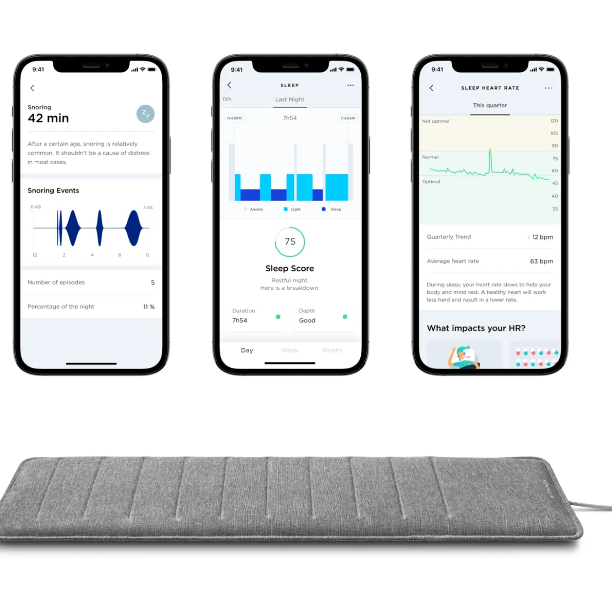 Unimittari Withings Sleep Analyser