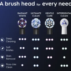 Vaihtoharja Oral-B 3 kpl iO Radiant White Black