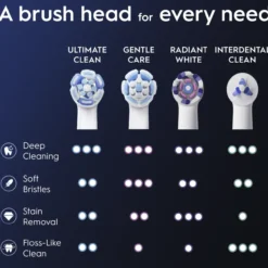 Vaihtoharja Oral-B 6 kpl iO Ultimate Clean