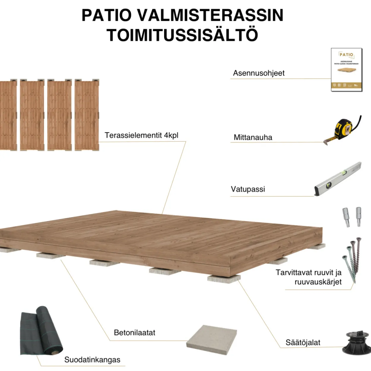 Valmisterassi 2x4 Patio Terassit Classic kestopuu