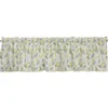 Verhokappa Kotikulta 50 x 220 cm Kevätlehdet